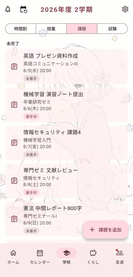 締切が近い順にならぶ課題の一覧