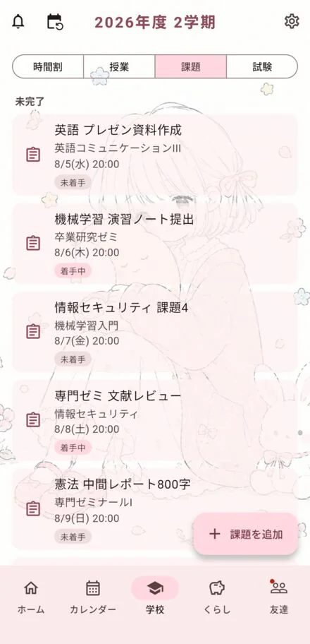 締切が近い順にならぶ課題の一覧