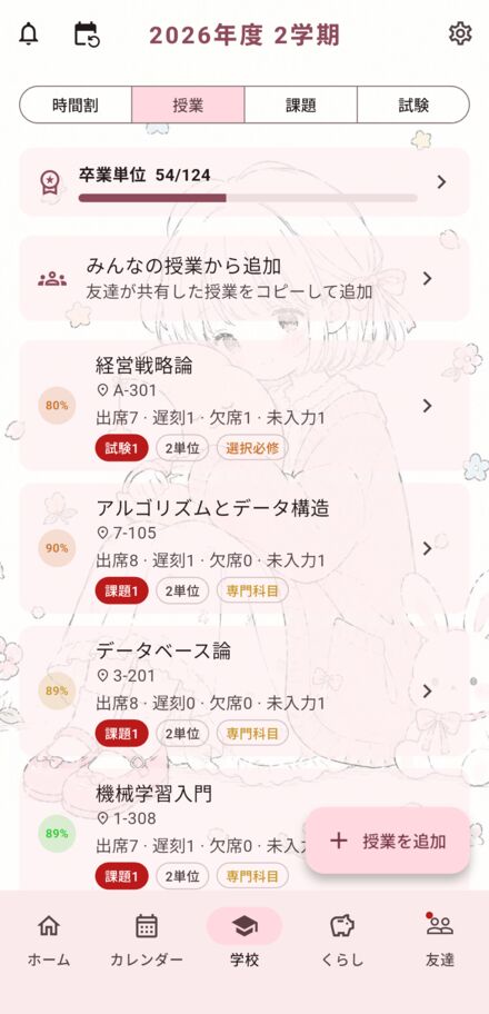 出席率が表示される授業の一覧