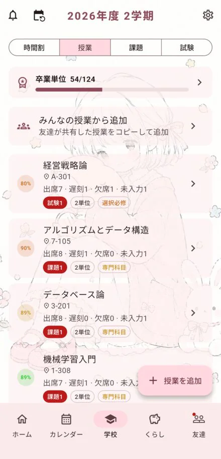 出席率が表示される授業の一覧