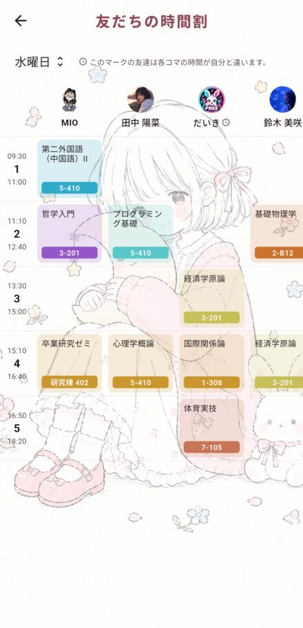 友達の時間割と自分の時間割を並べた画面