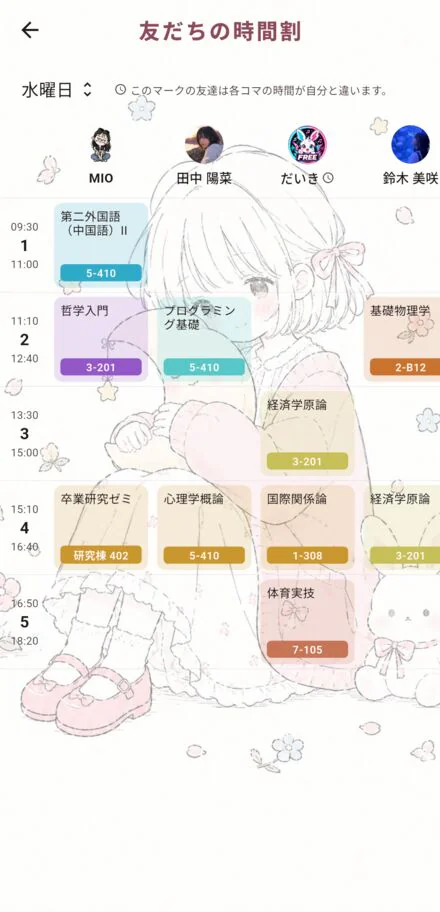 友達の時間割と自分の時間割を並べた画面