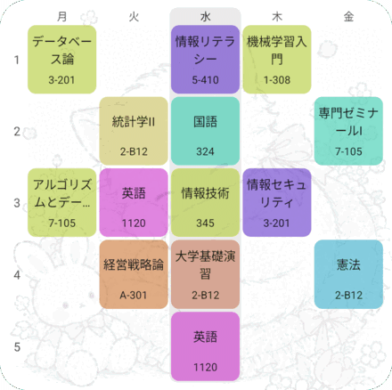 1週間の時間割を出す大きいウィジェット