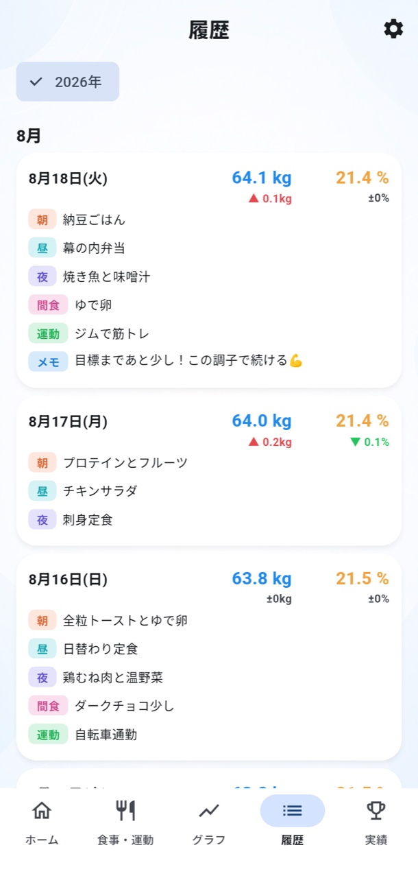 体重と食事・運動・メモをまとめて見られる履歴画面