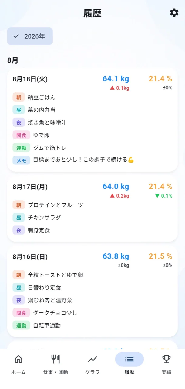 体重と食事・運動・メモをまとめて見られる履歴画面
