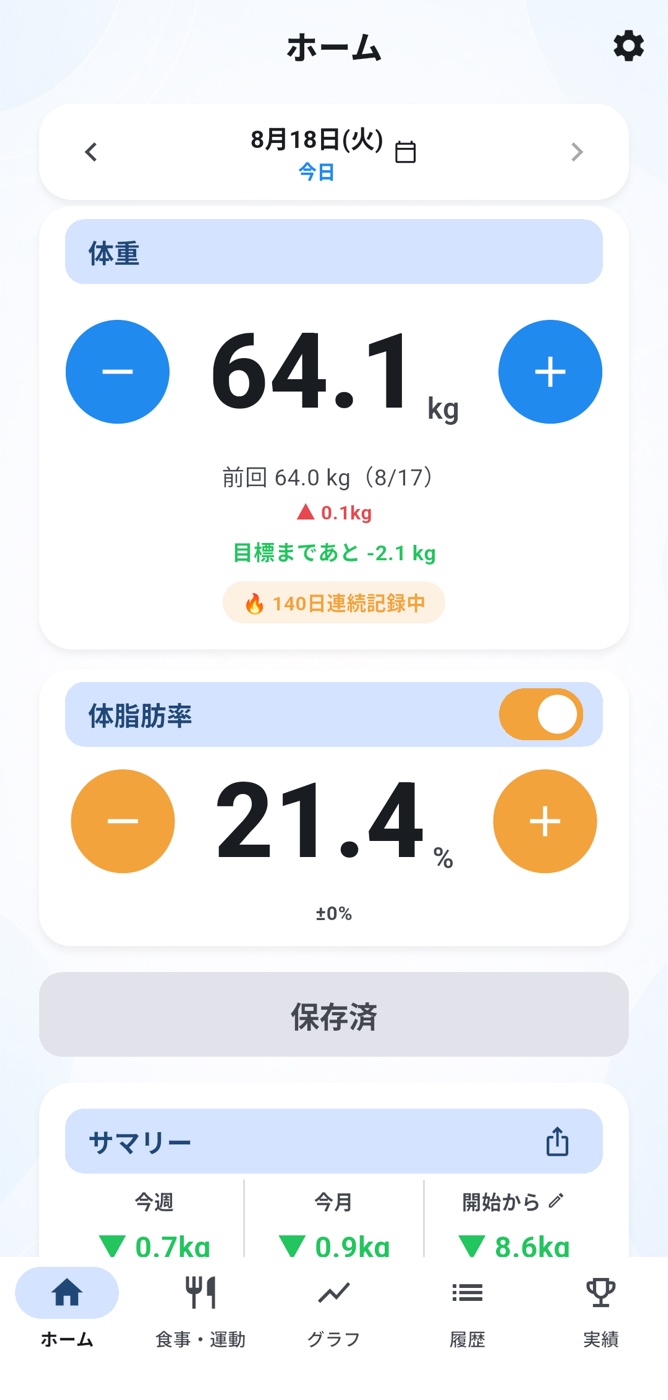 プラスとマイナスをタップして体重を記録するホーム画面