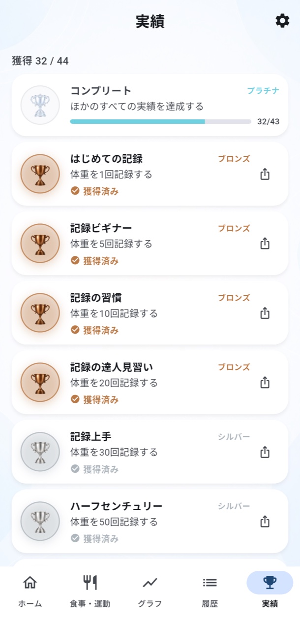 続けた成果がトロフィーになる実績画面