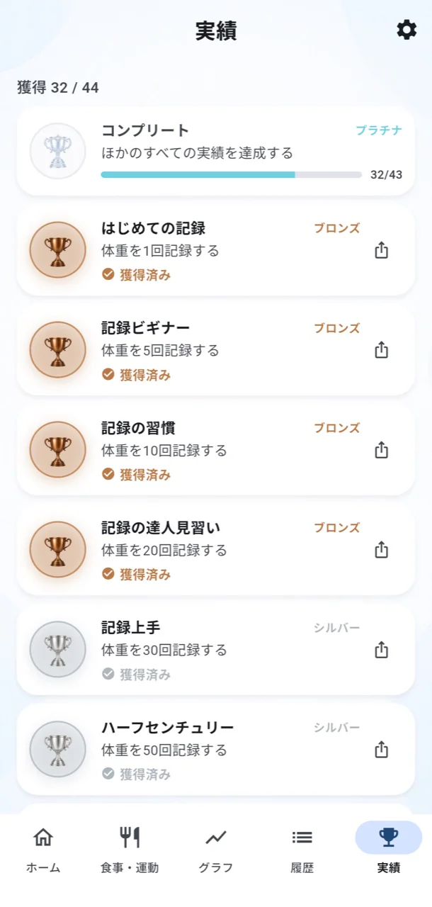 続けた成果がトロフィーになる実績画面